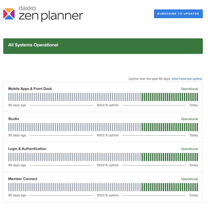 Zen Planner’s New Product Status Page